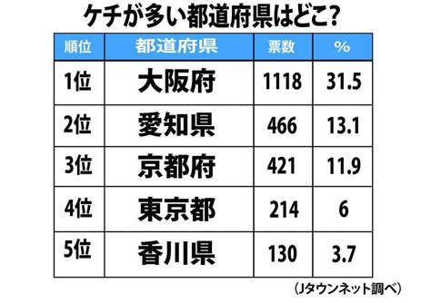 ゲイが多い県|47都道府県の「ゲイ民性」 vol.1 「沖縄」